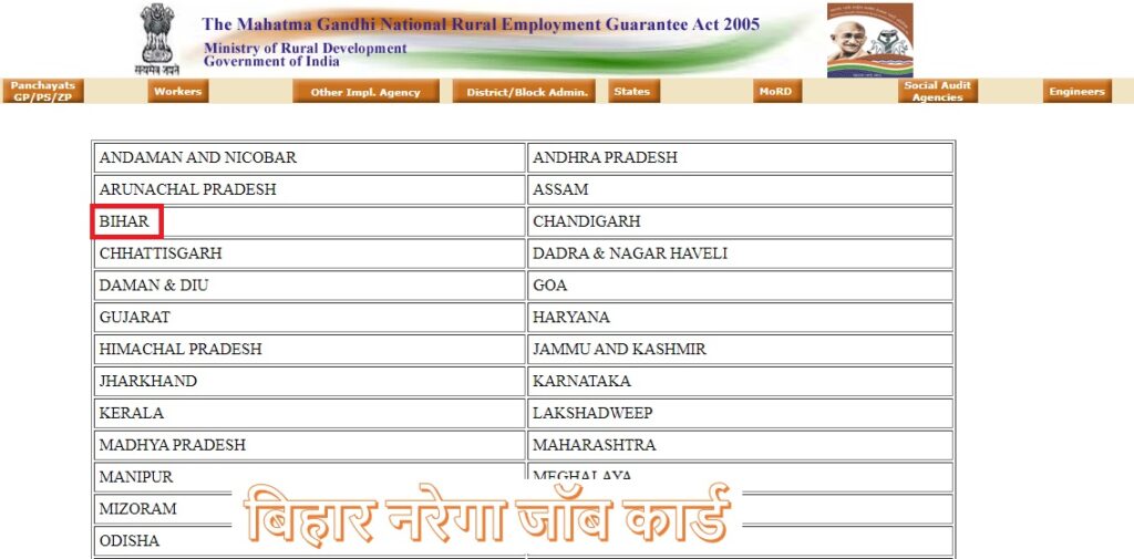 Bihar MGNREGA Job card List
