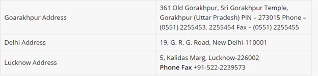 Latest UP CM Number Goarakhpur 2021